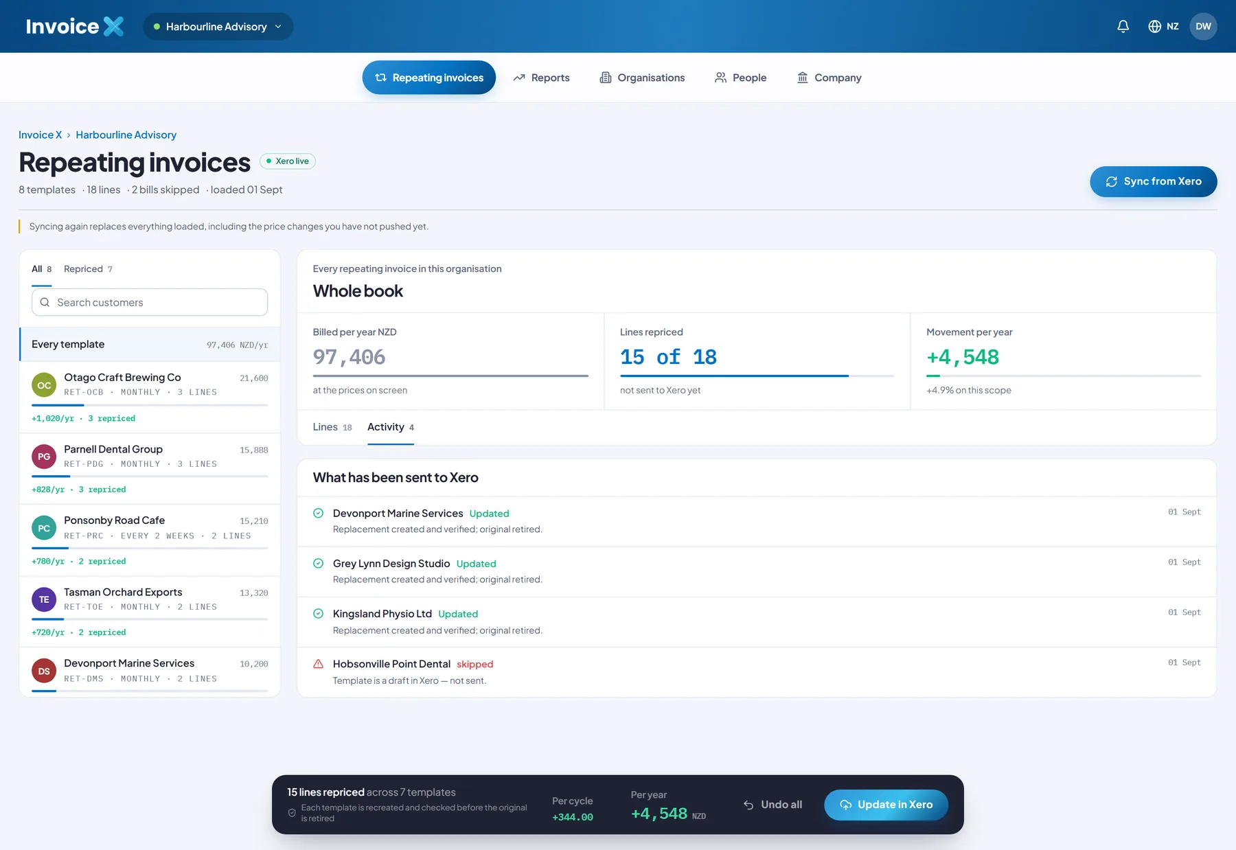 Invoice X — Pushed back to Xero without losing anything.