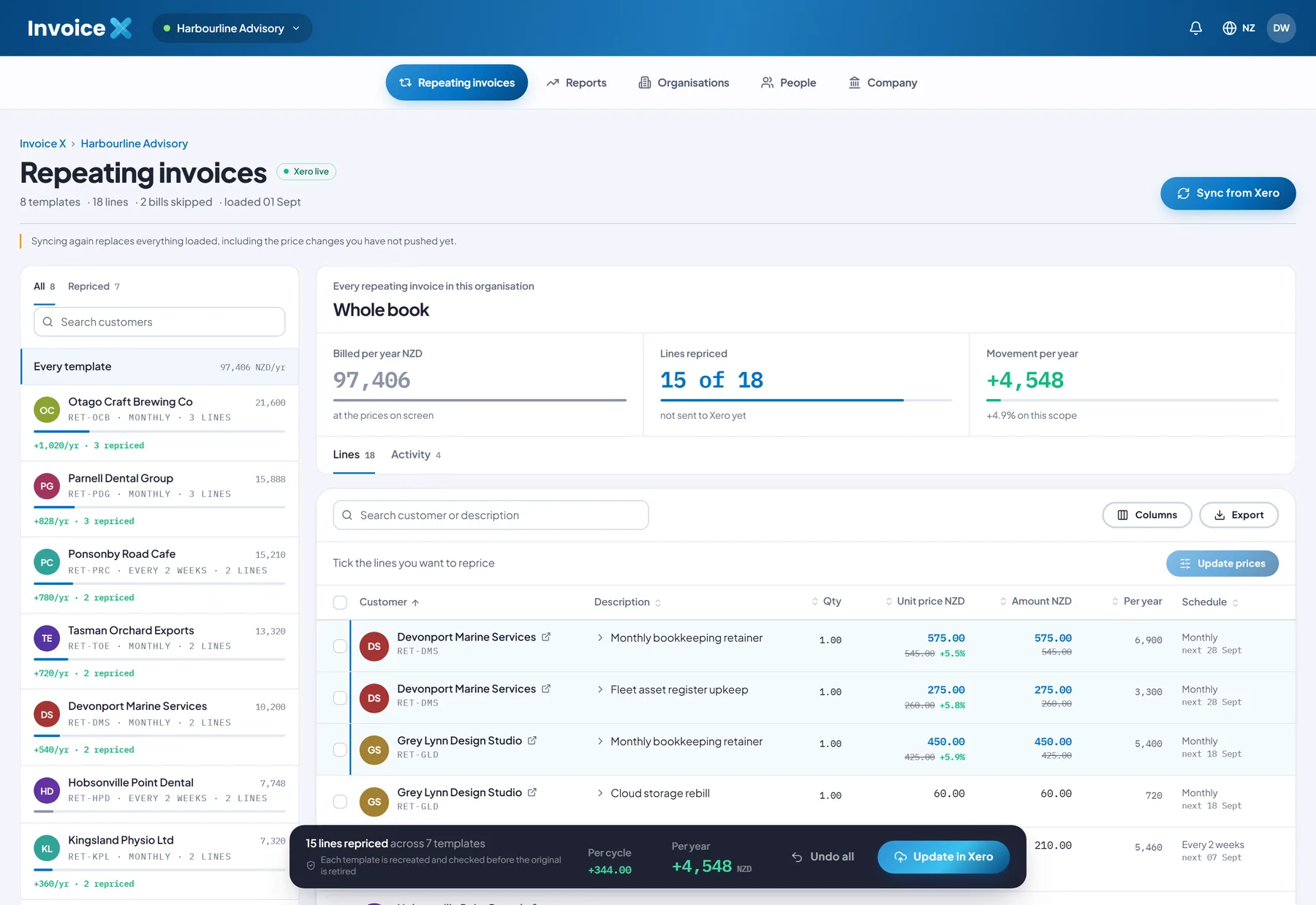 The Invoice X register — the customer navigator, whole-book totals and the lines table